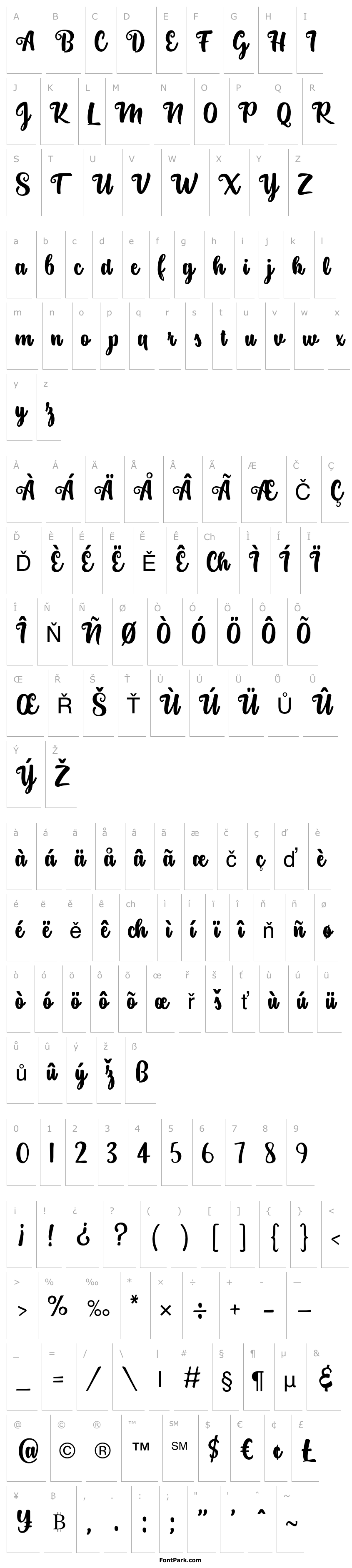 Přehled SintaScript