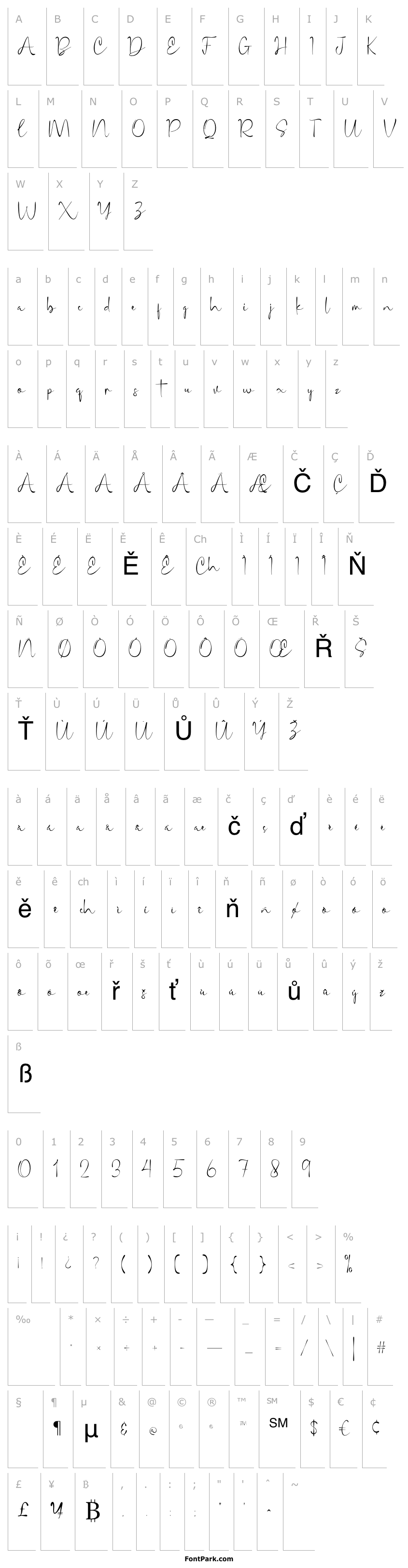 Overview SintyaSignature