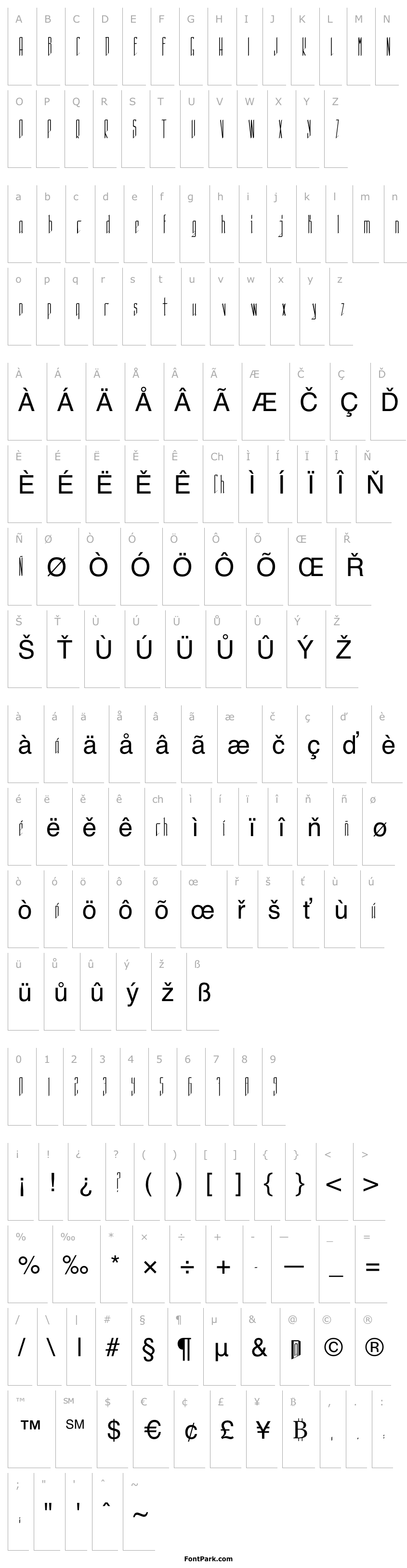 Overview Sistematica