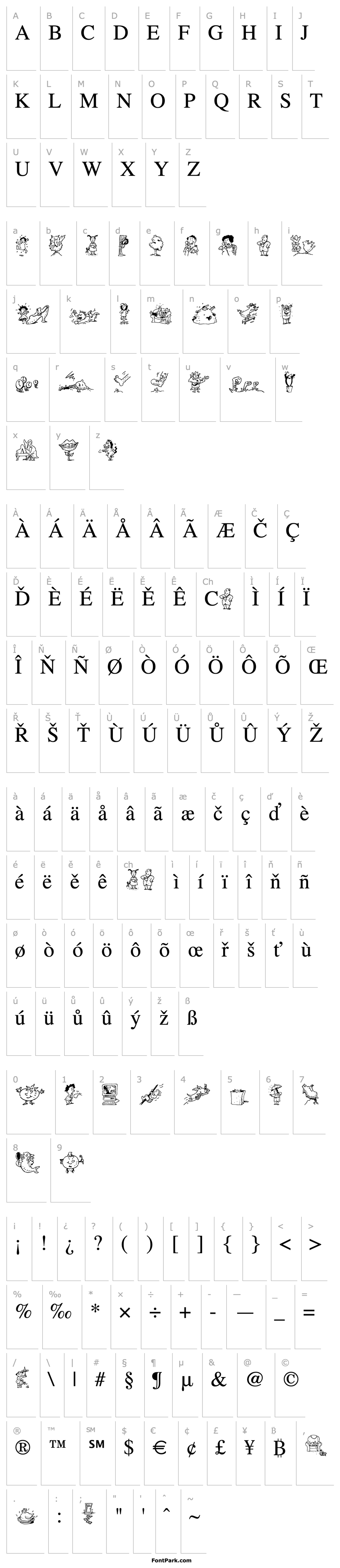 Přehled Situations One ITC