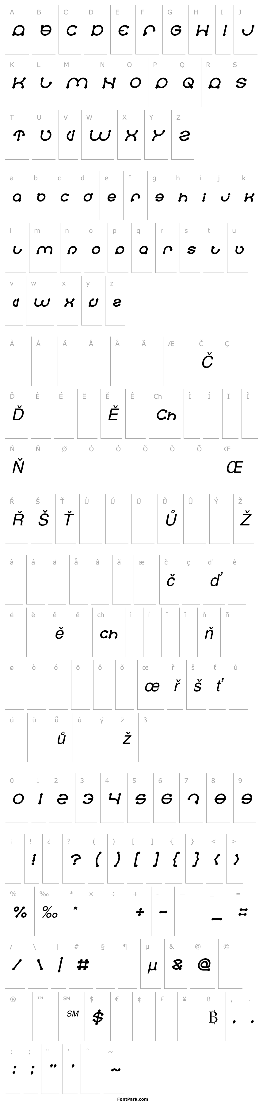 Přehled SKATEBOARD Italic