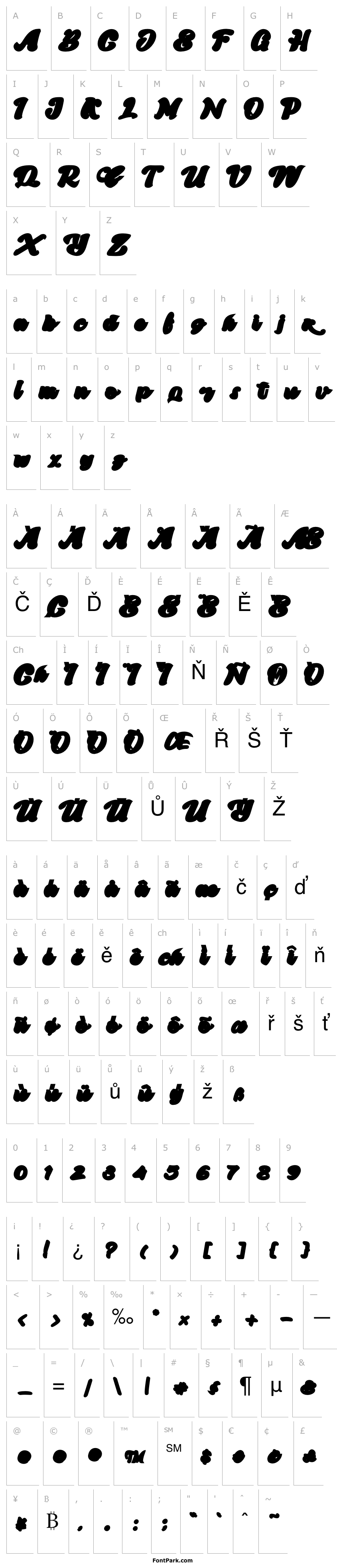 Přehled SkatterBase