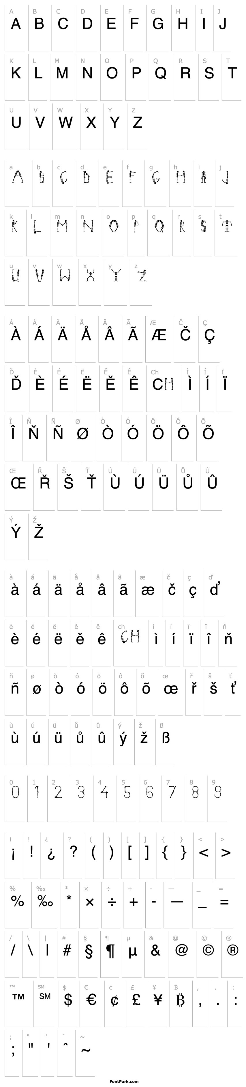 Přehled Skeleton Alphabet