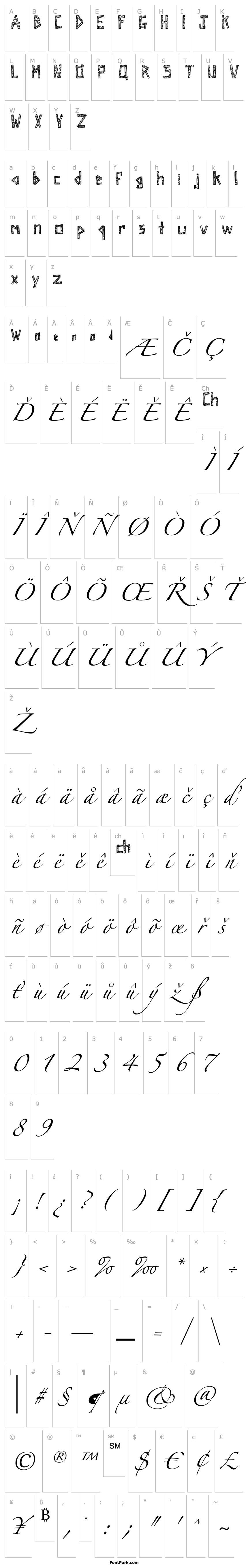 Přehled SketchBoards