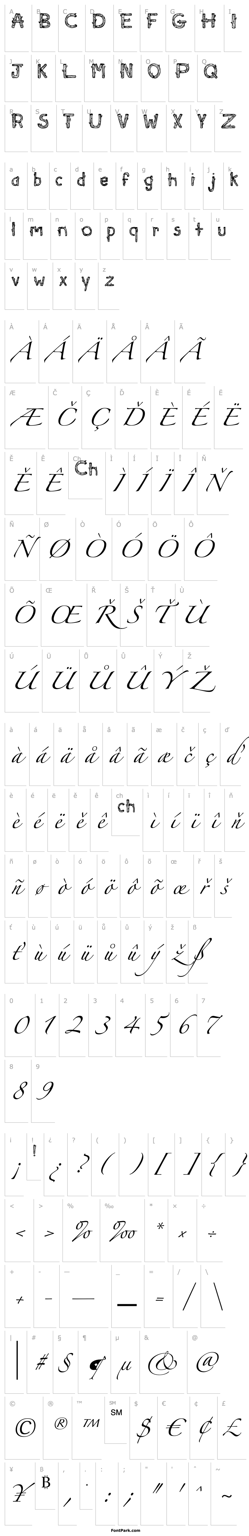 Overview SketchLogs