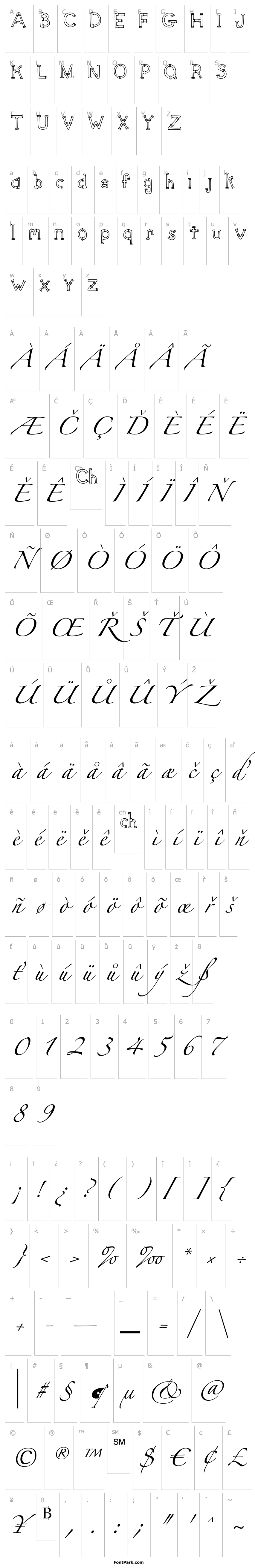 Přehled SketchPipes