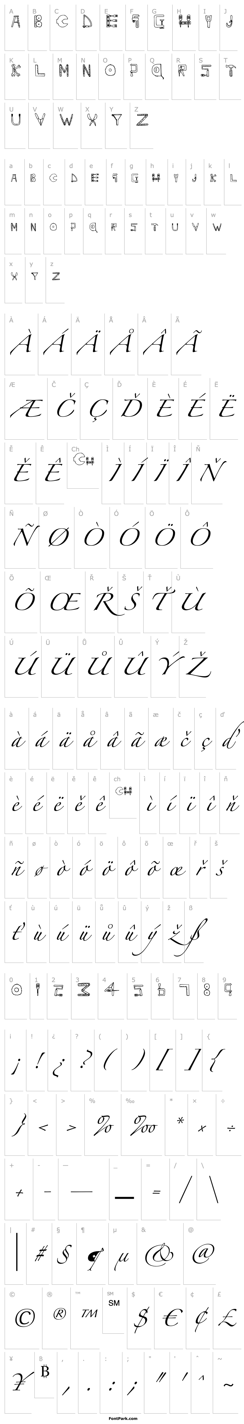 Přehled SketchTools