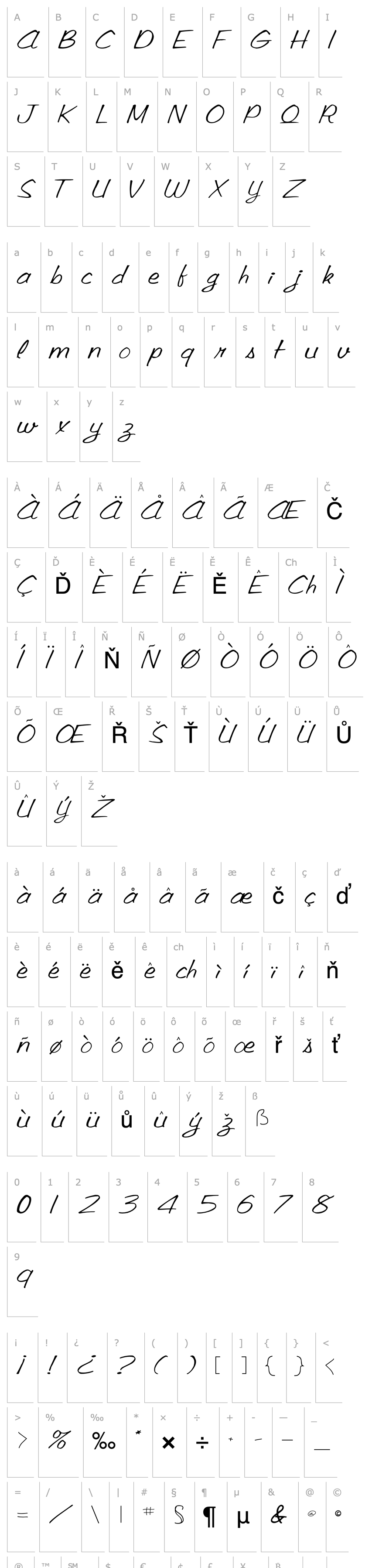 Overview Skin Regular ttnorm