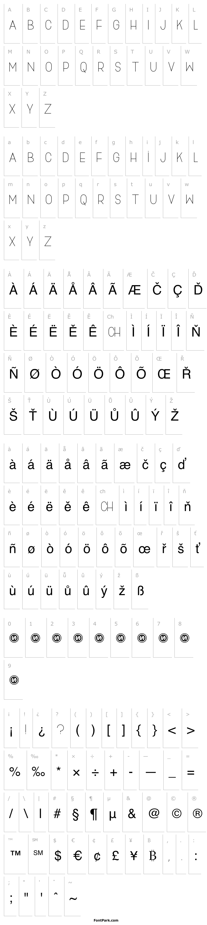 Přehled Skinny Jeans