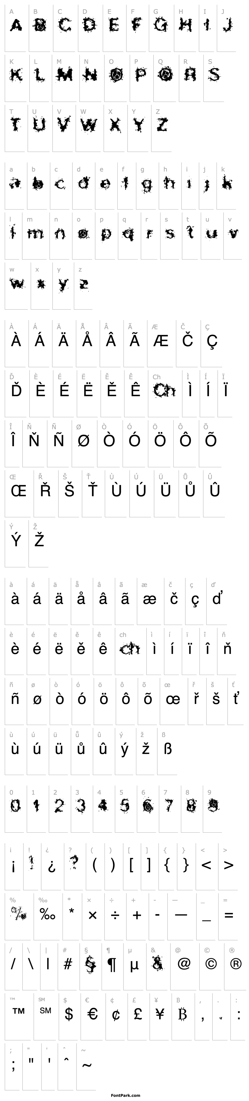 Přehled skirules-Sans Expanded Medium