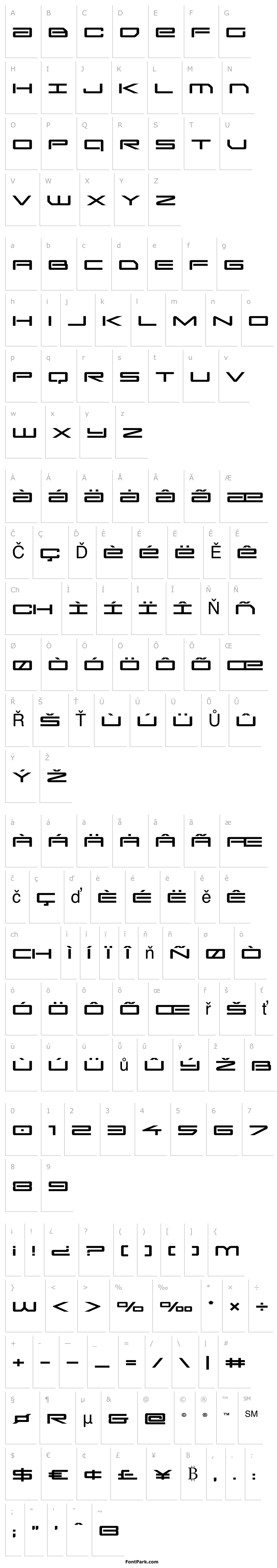 Přehled Sky Ridge Expanded