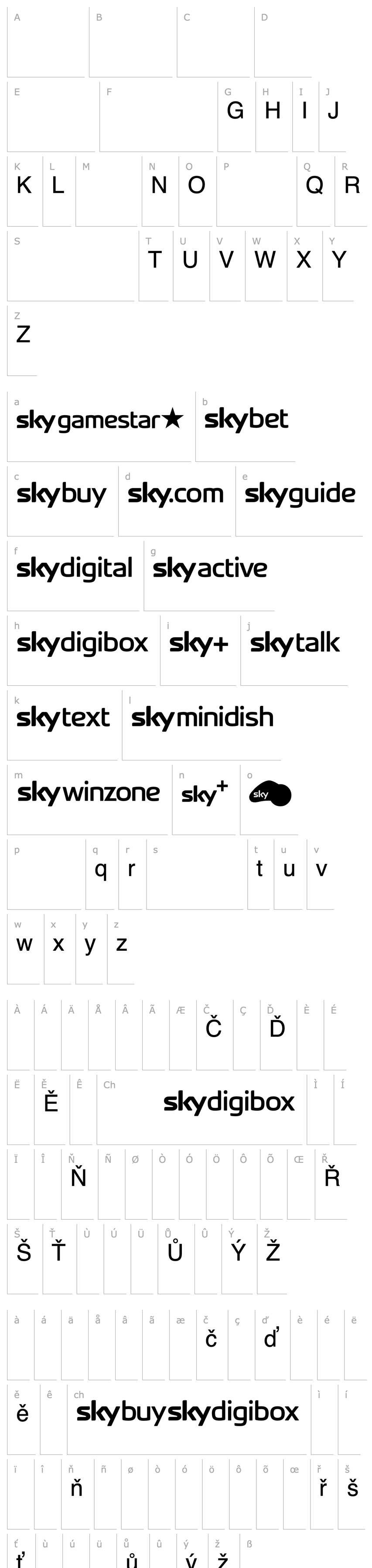 Přehled SKYfontbrands