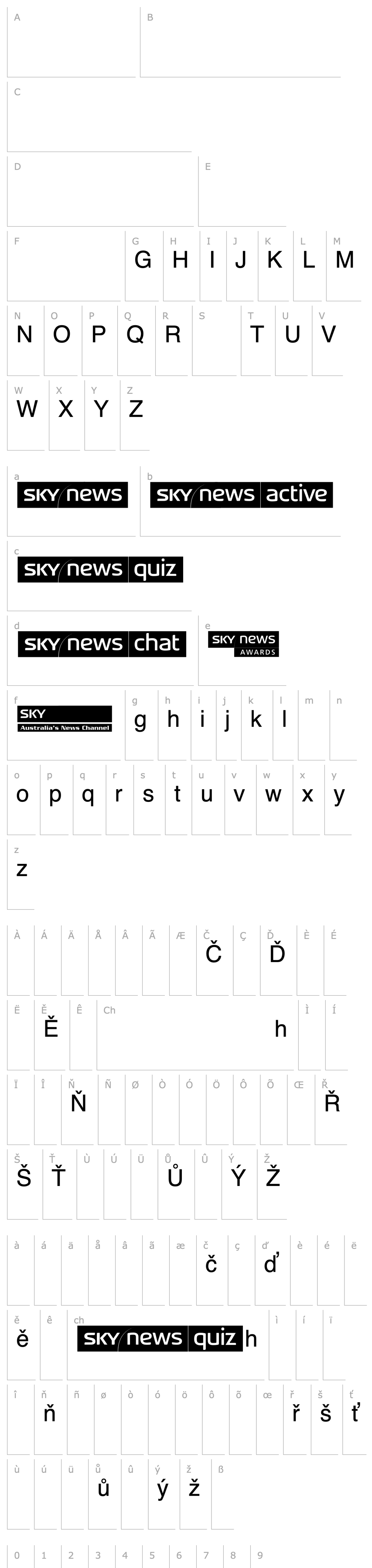 Přehled SKYfontnews