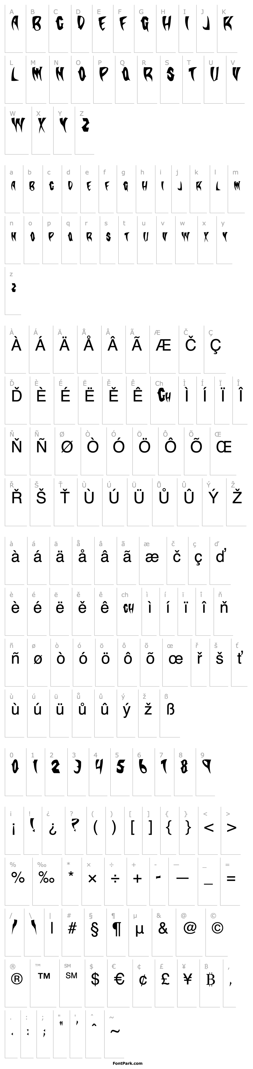 Overview SlasherCondensed