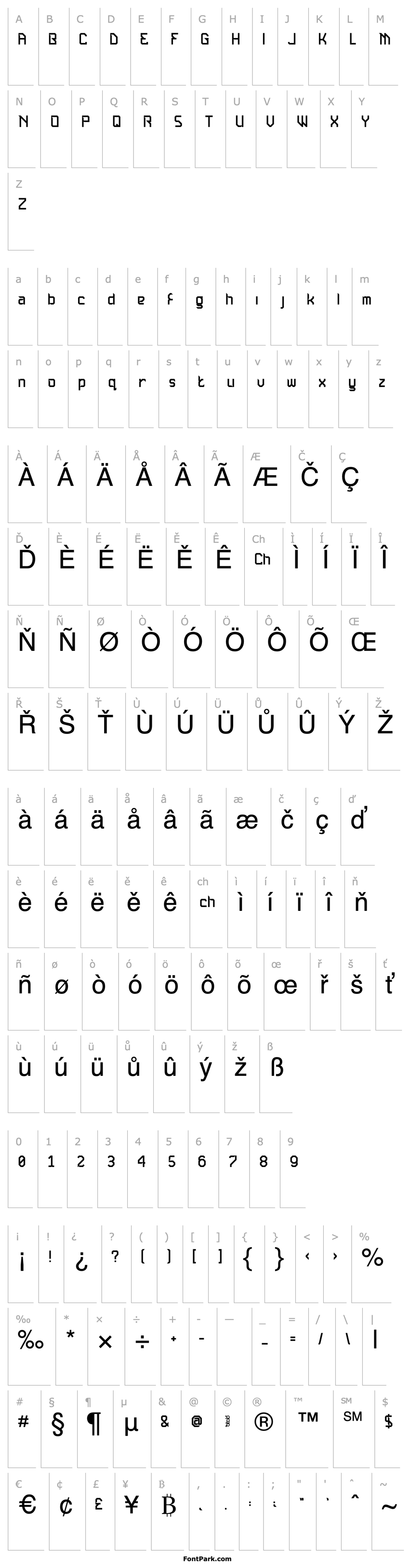 Overview Sliced AB 