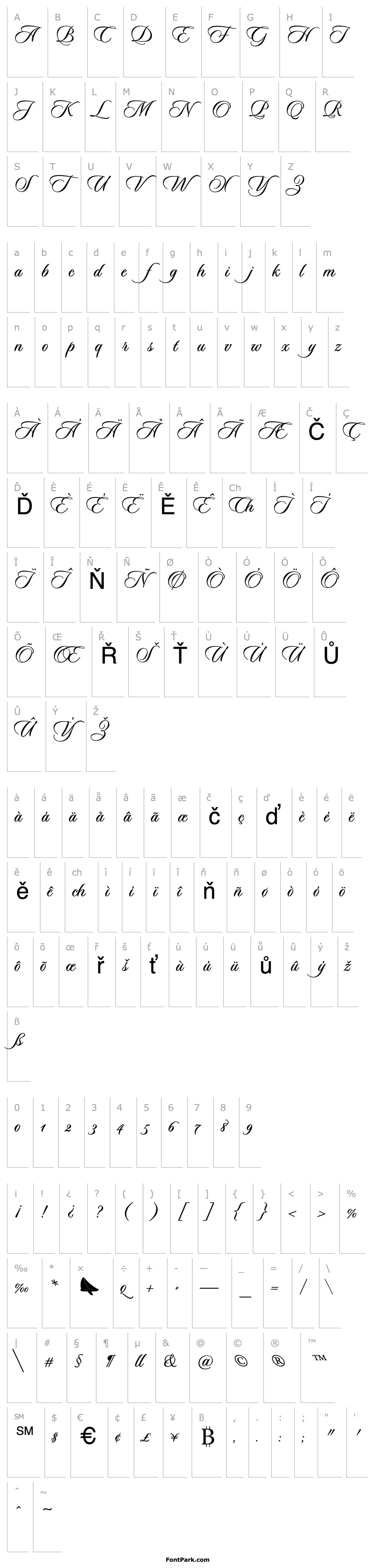 Přehled Sloop Script One LessSlant