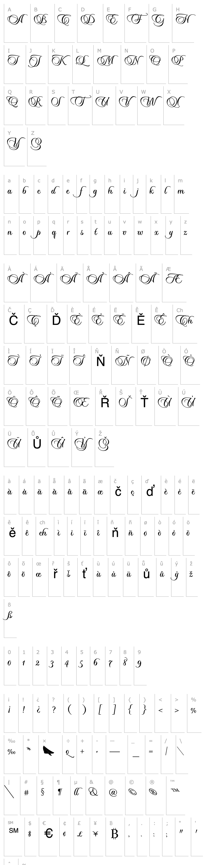 Přehled Sloop Script Two Upright