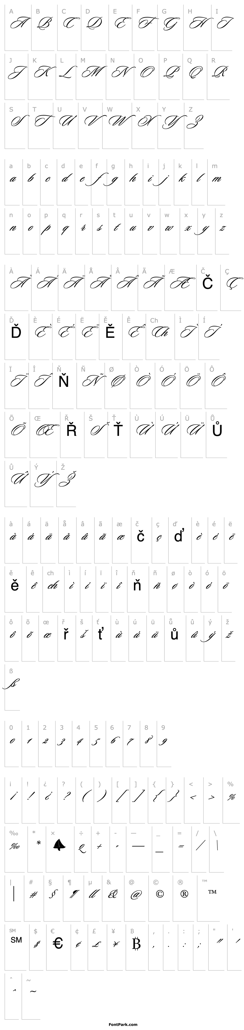 Overview Sloop ScriptOne