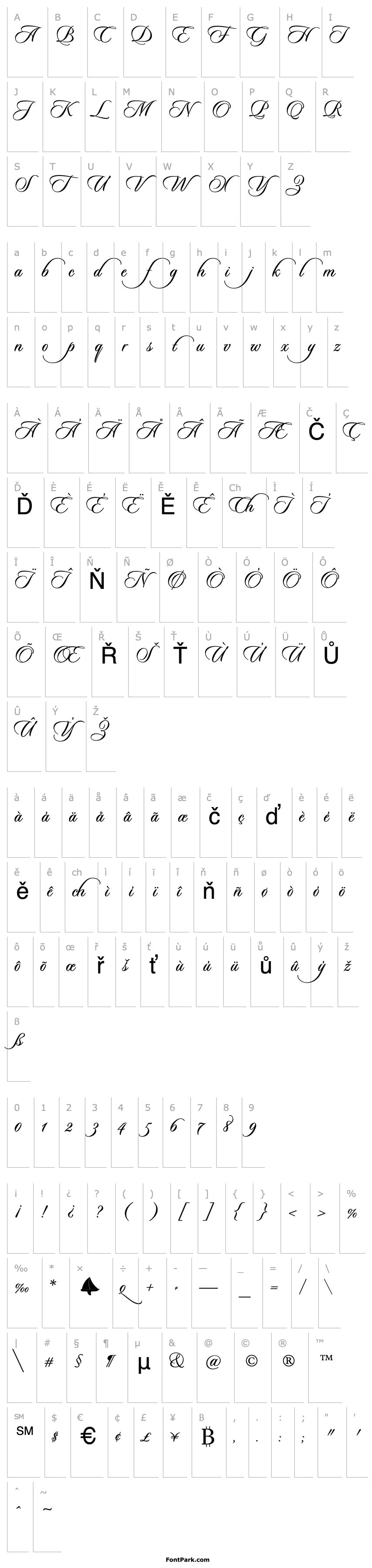 Overview Sloop-ScriptThree (Less Slant)