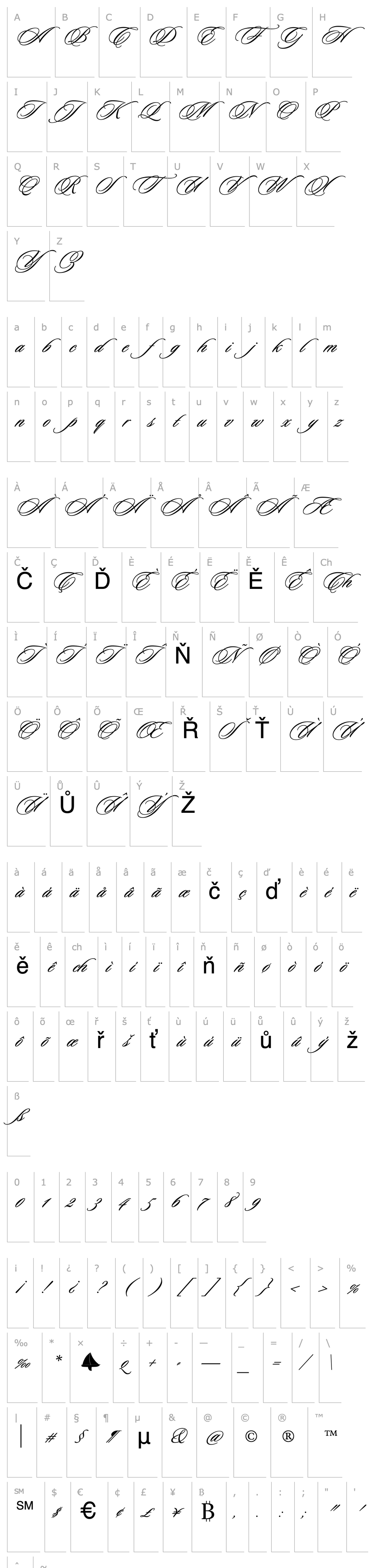 Overview Sloop-ScriptTwo