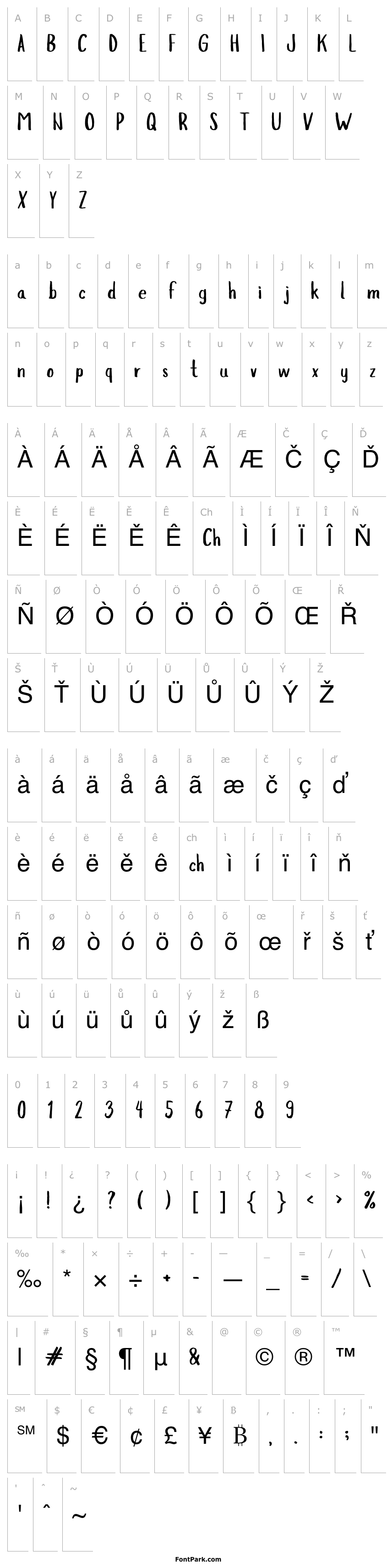 Přehled Slopes-Regular