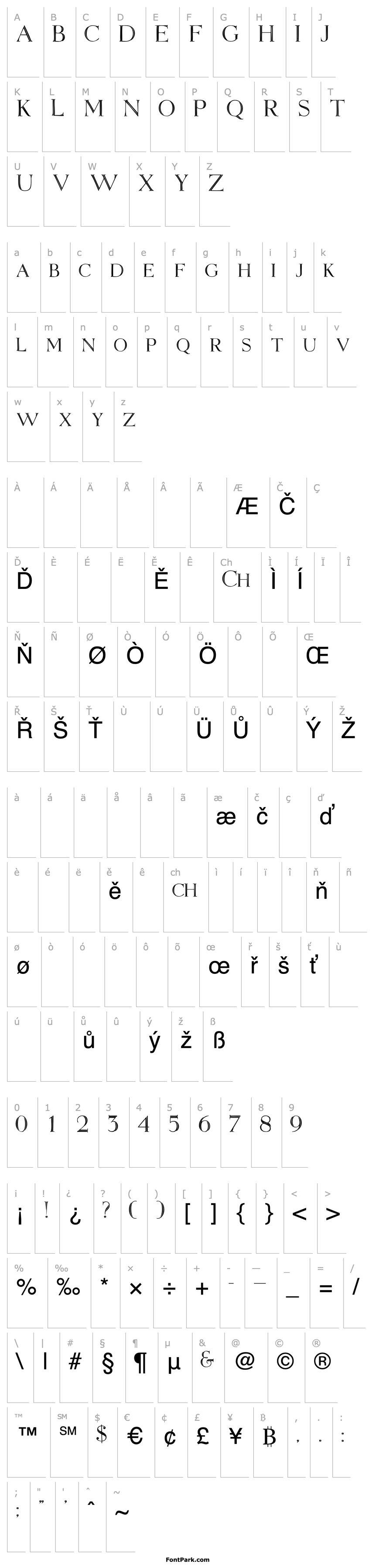 Overview SlotSCapsSSK