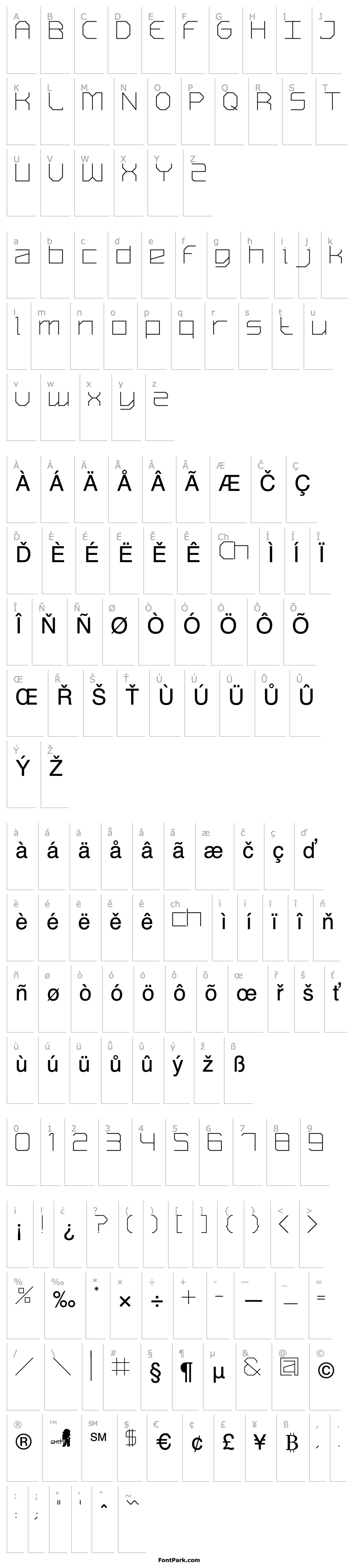 Overview SM_contextisM