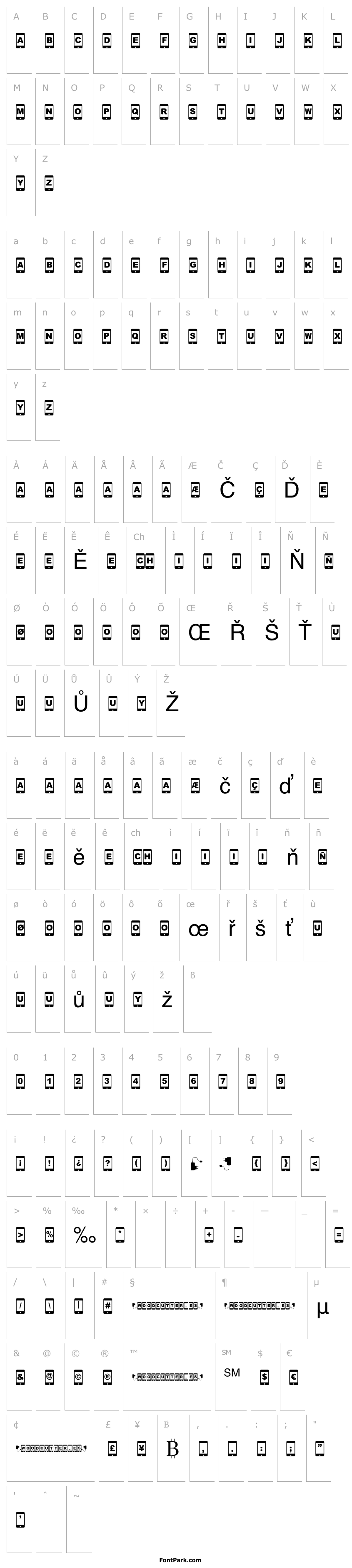 Přehled [smartphone]