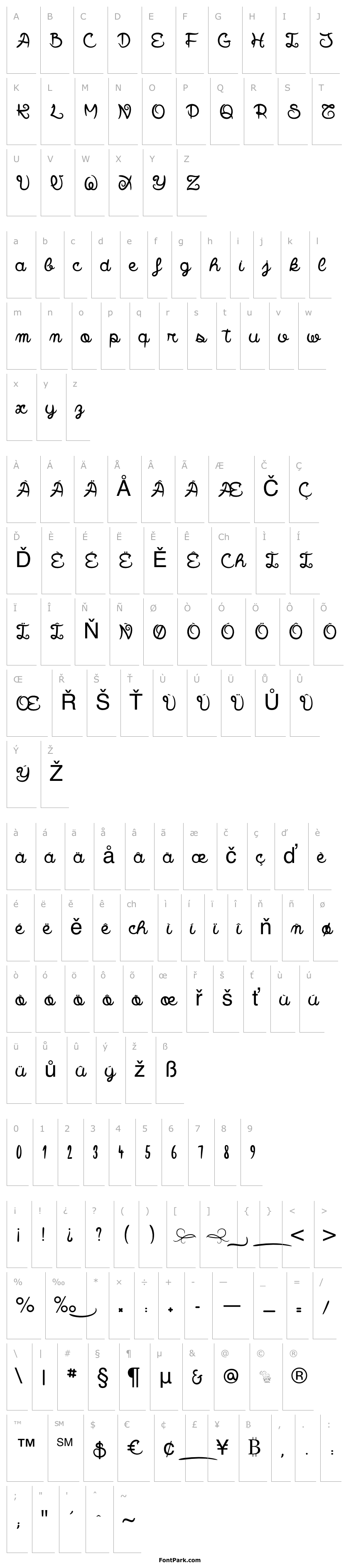 Přehled Smile Parade