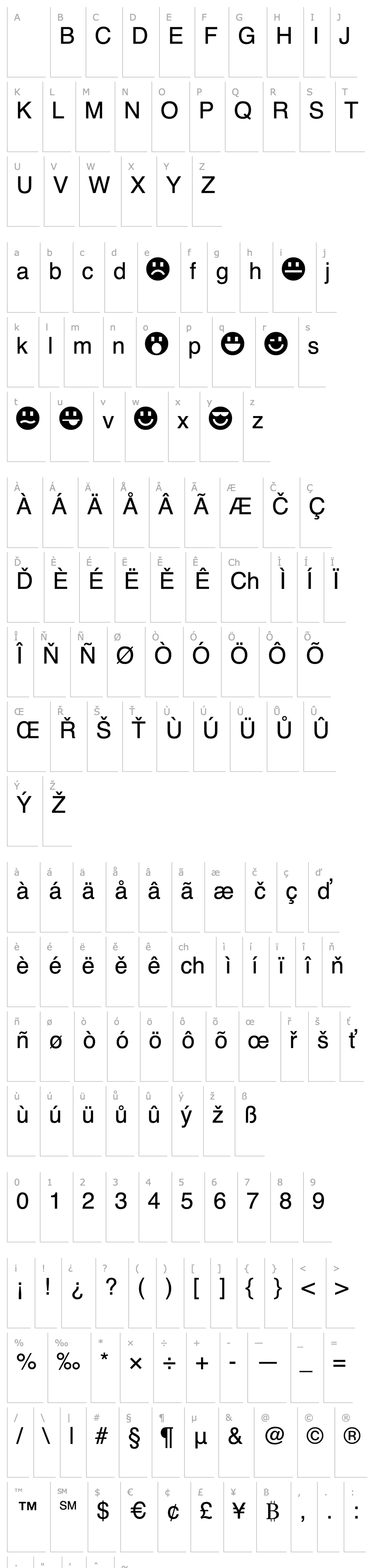 Přehled Smilies Plain