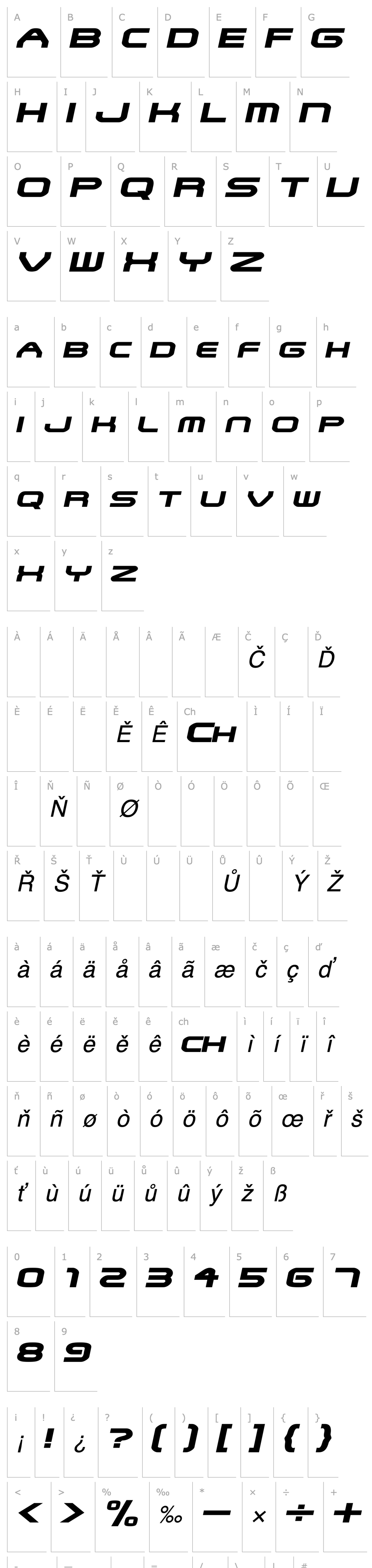 Přehled SNFUExtended Oblique