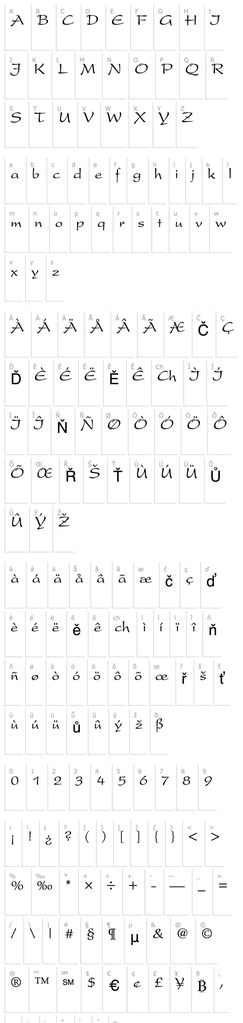 Overview Snippet Script SSi