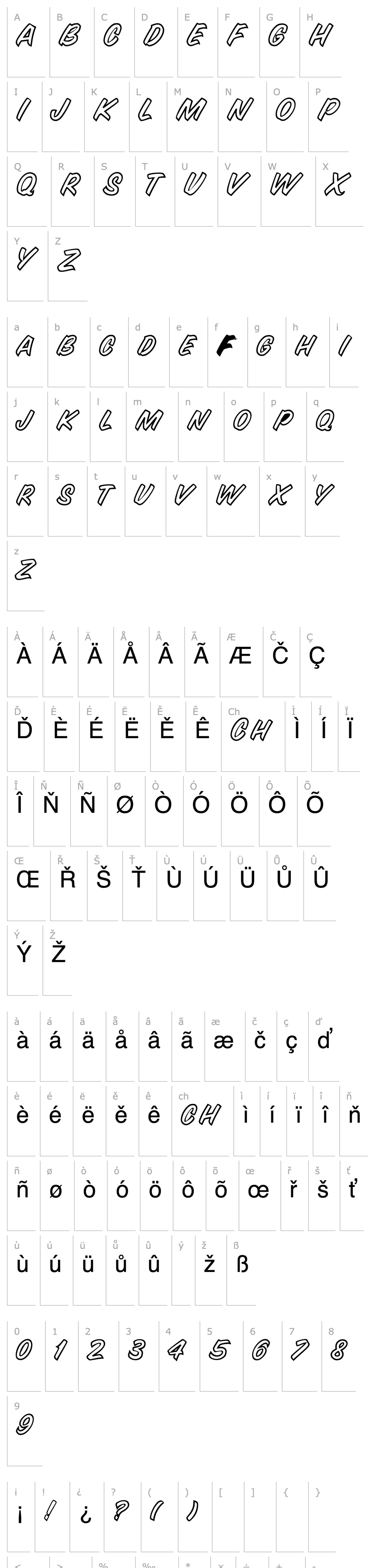 Overview SnyderSpeed Regular