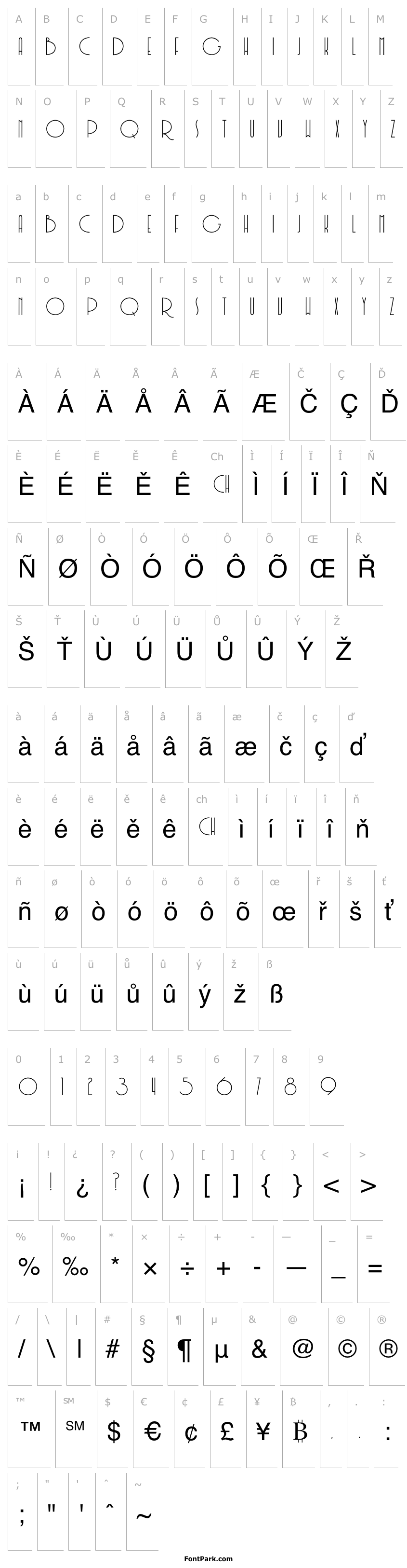 Přehled Soerjaputera Normal