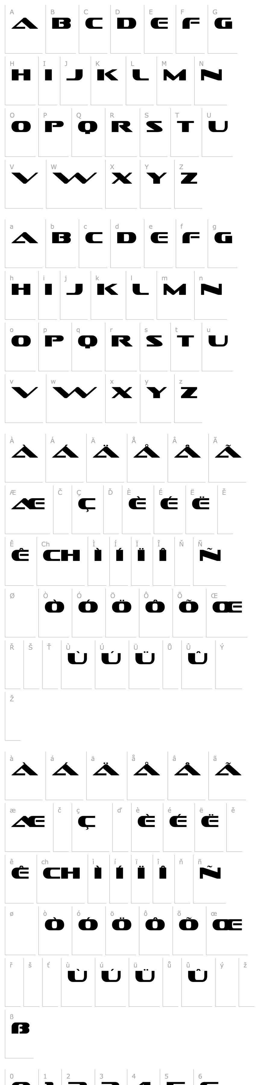 Overview Sofachrome