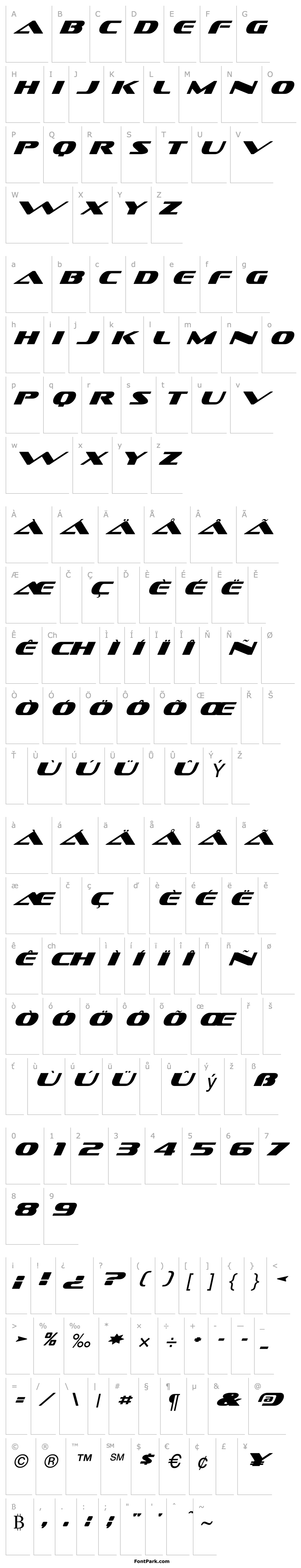 Overview Sofachrome Italic