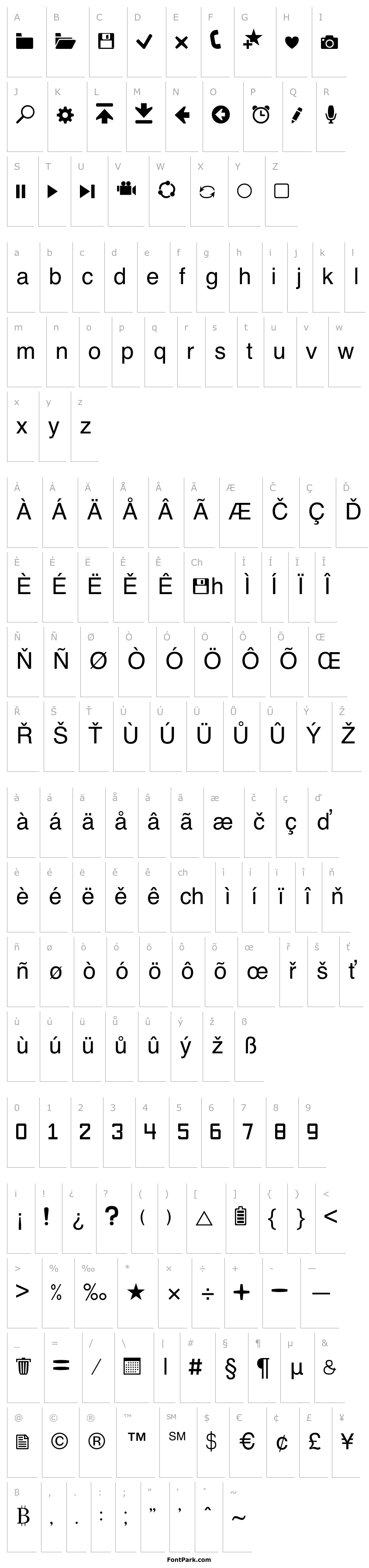 Přehled Software Kit 7