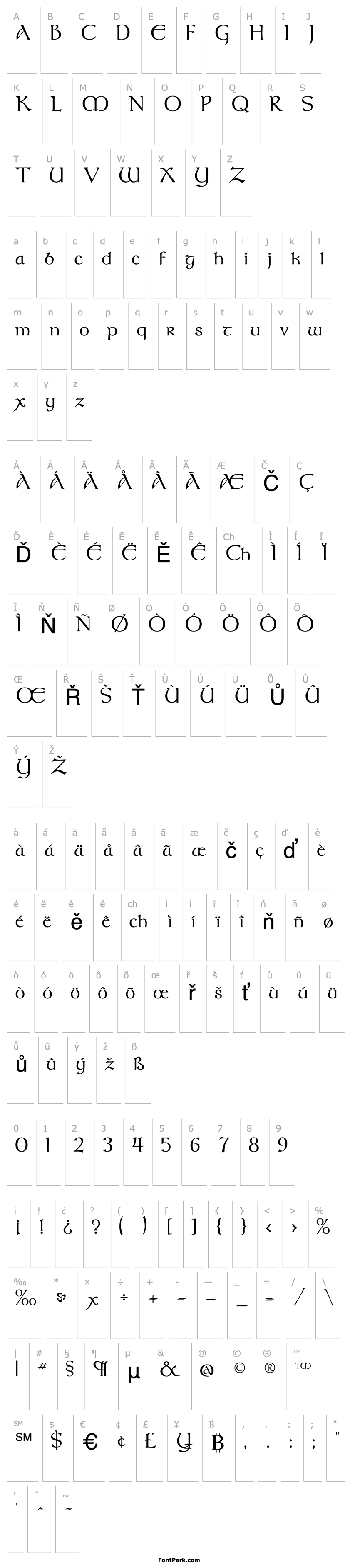 Overview SolatSSK Regular