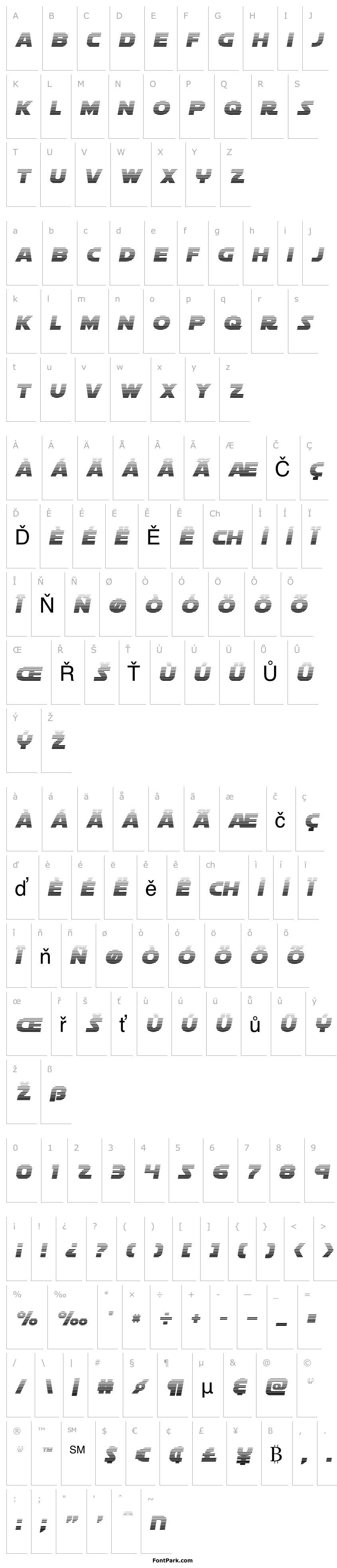 Přehled Soloist Gradient