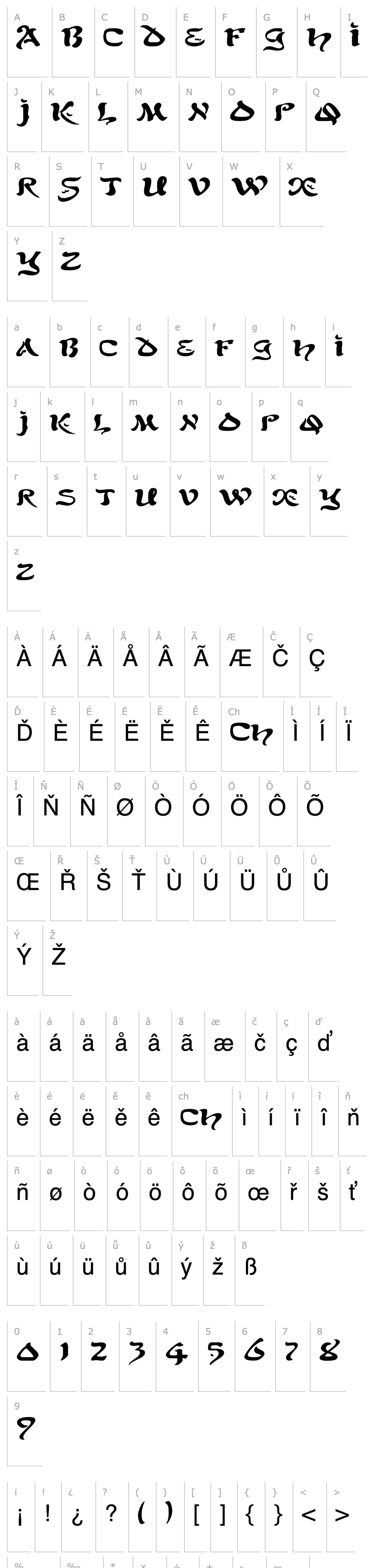 Přehled SolomonExtended