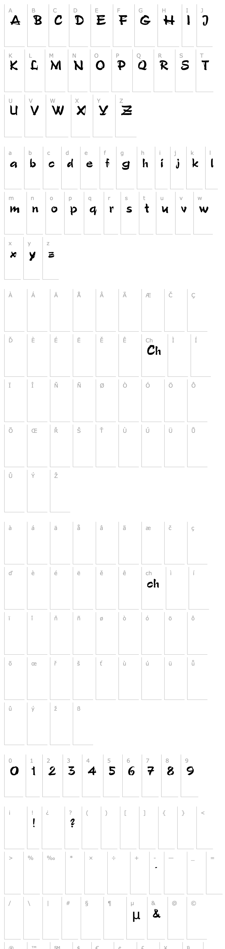 Overview SoloSemiscrip  