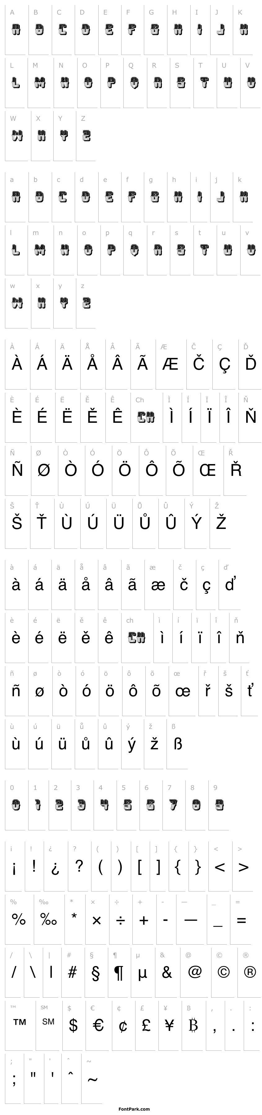 Přehled Sombrero Regular