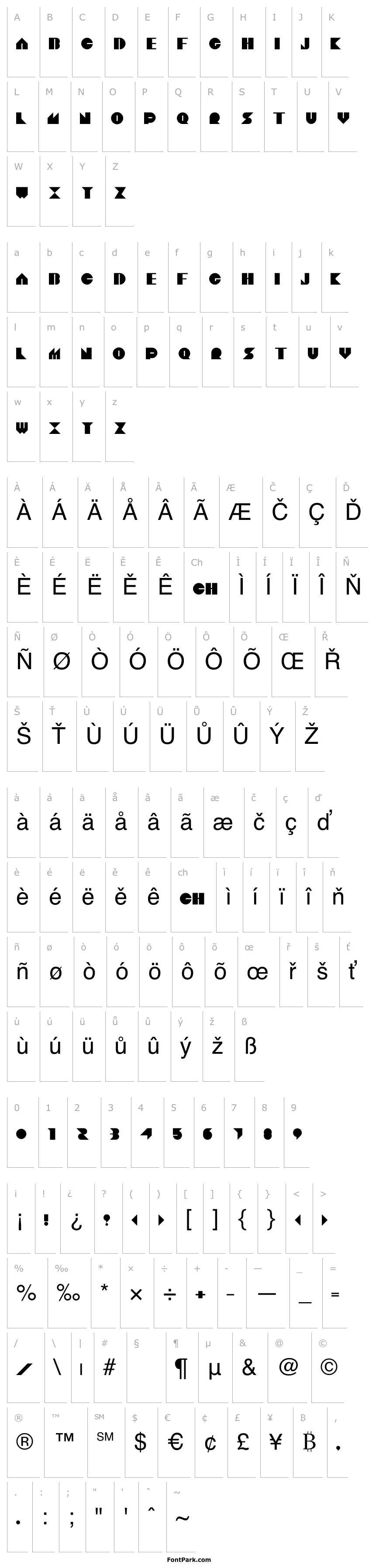 Overview Sonix