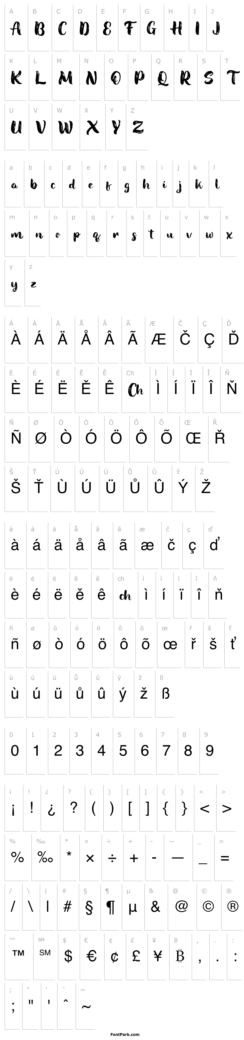 Overview SoondaeFontTextureFREE