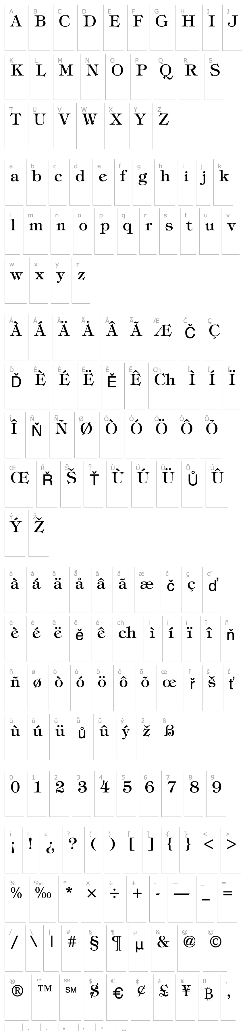 Overview Sophisticate SSi