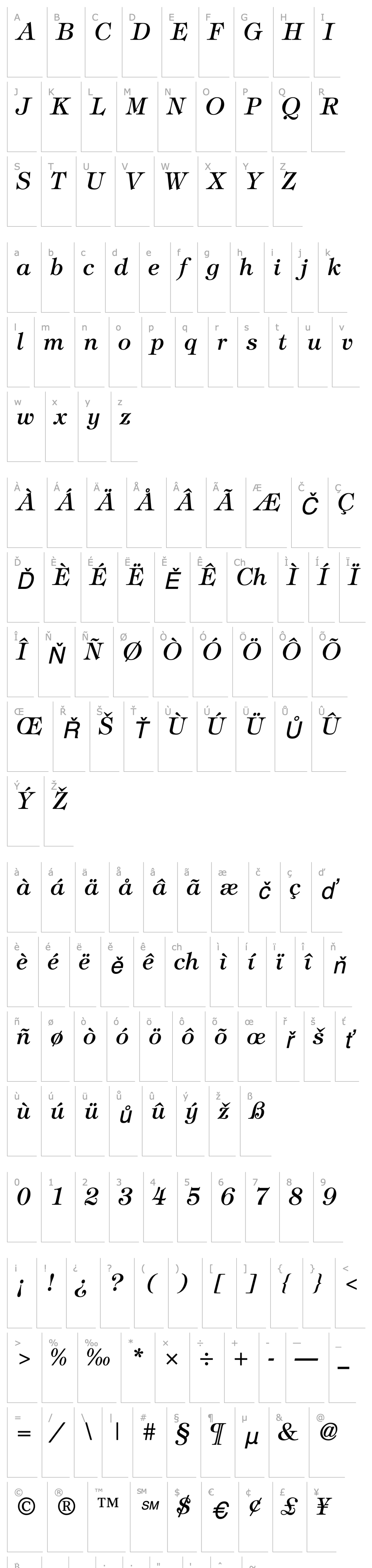 Overview Sophisticate SSi Italic