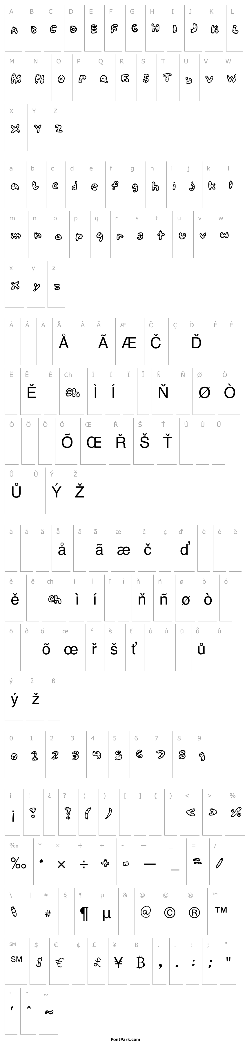 Overview SophySoph