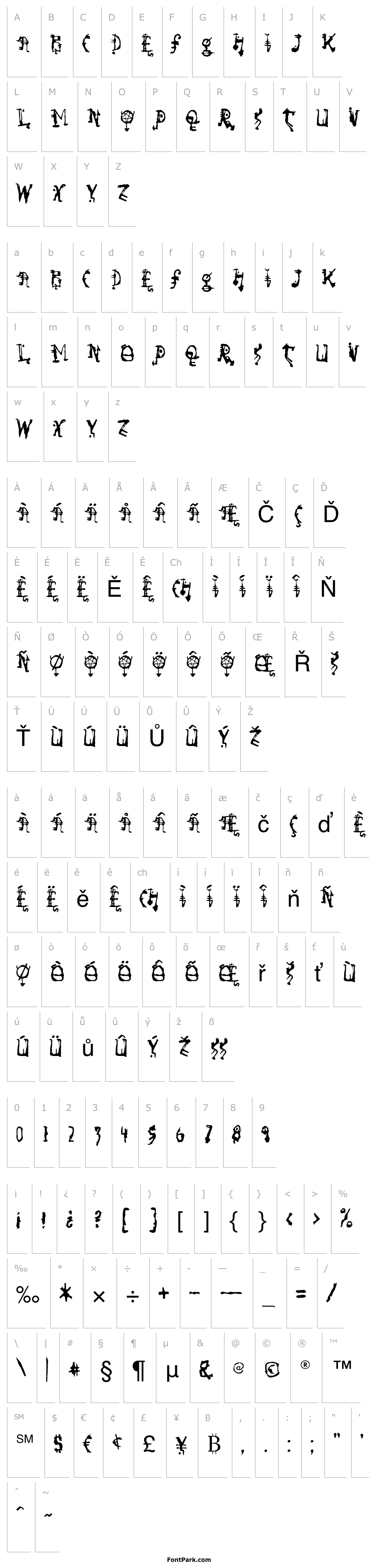 Přehled SoRunDown-Regular