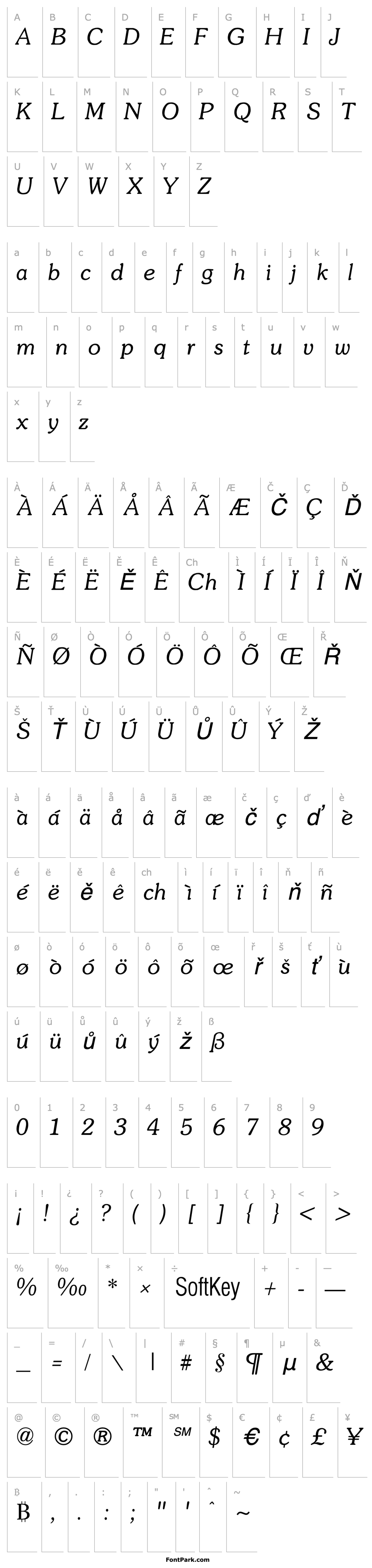 Přehled Soutane Italic