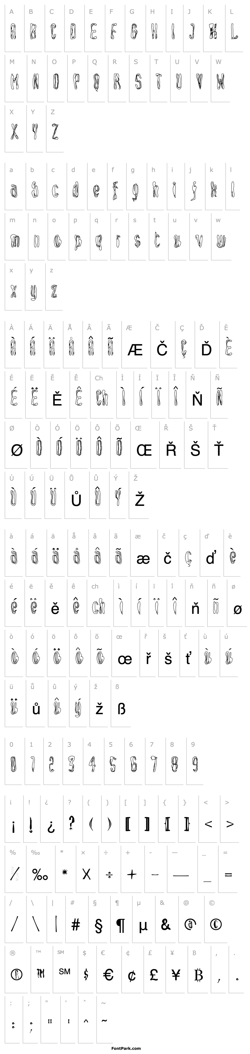 Overview South-Outline